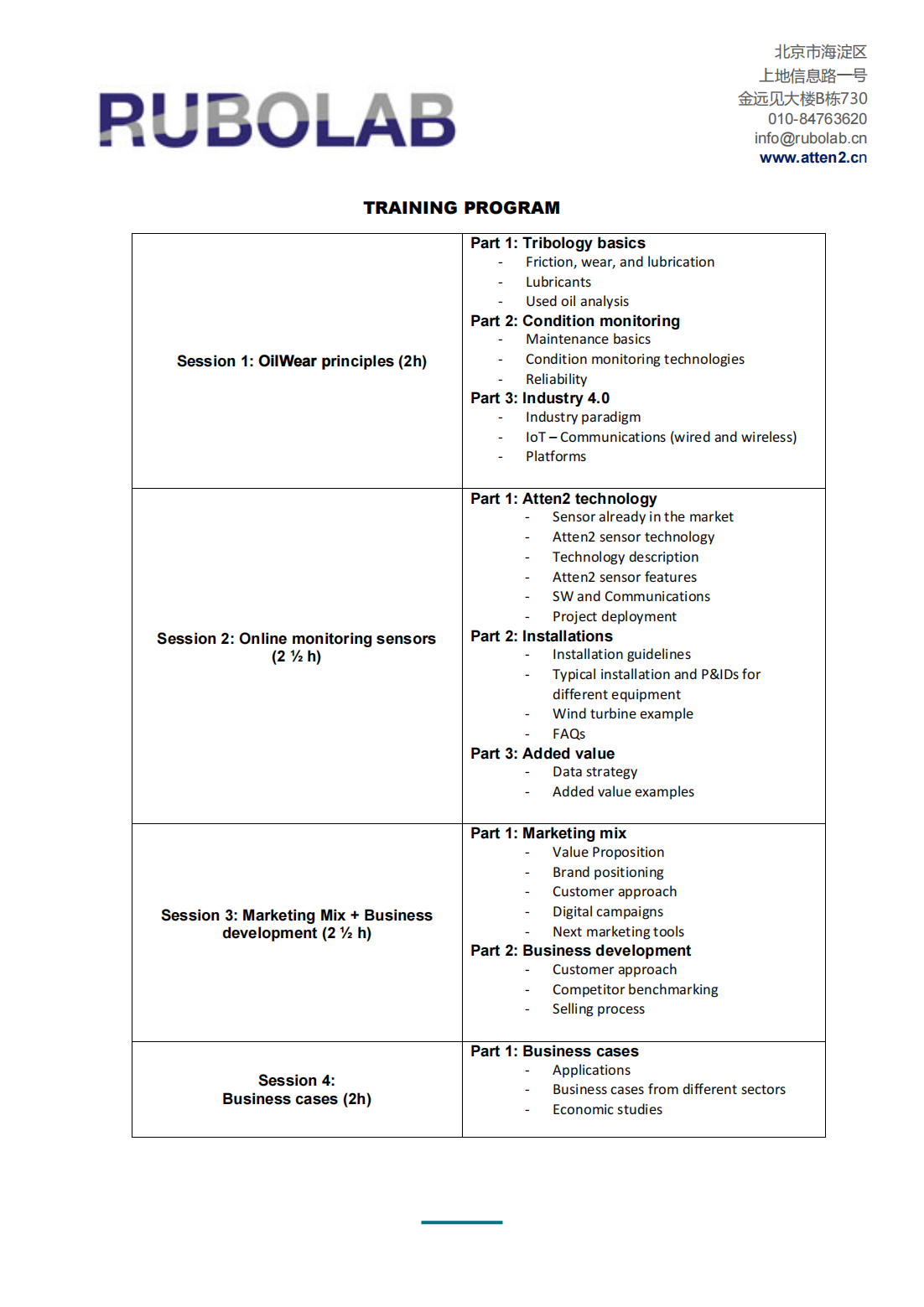 儒亞科技潤(rùn)滑監(jiān)測(cè)培訓(xùn)(圖2) Training Program_00.png